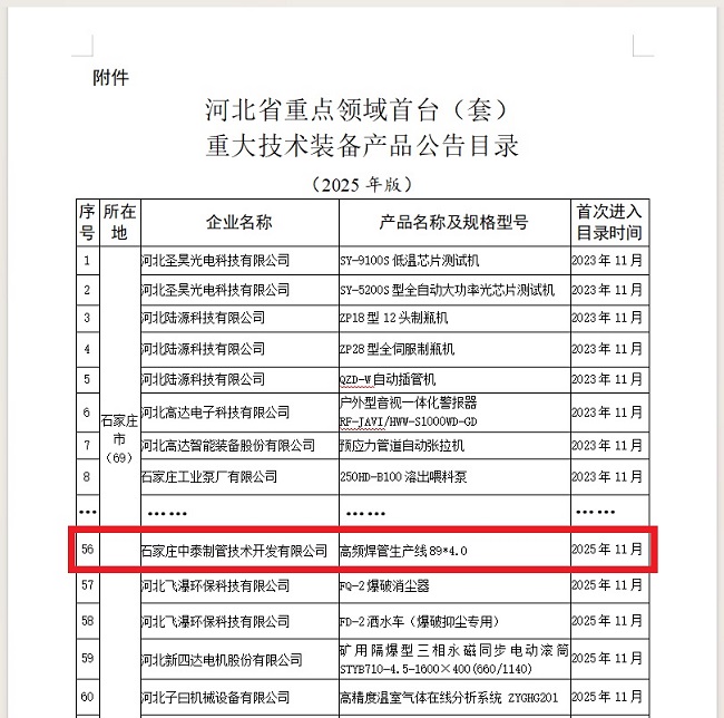 網(wǎng)站 工信廳名單.jpg